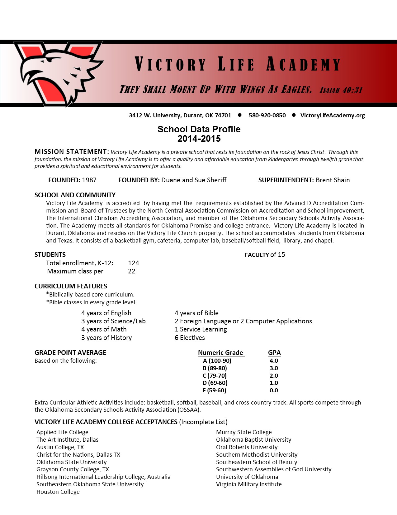 Victory Life Academy, Inc